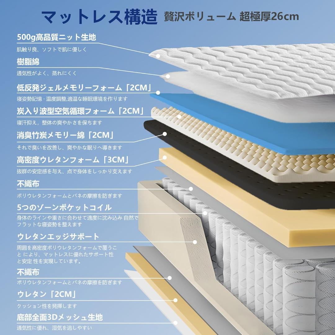 ツナ様用 マットレス セミダブル 極厚26cm 高反発 高密度ウレタン