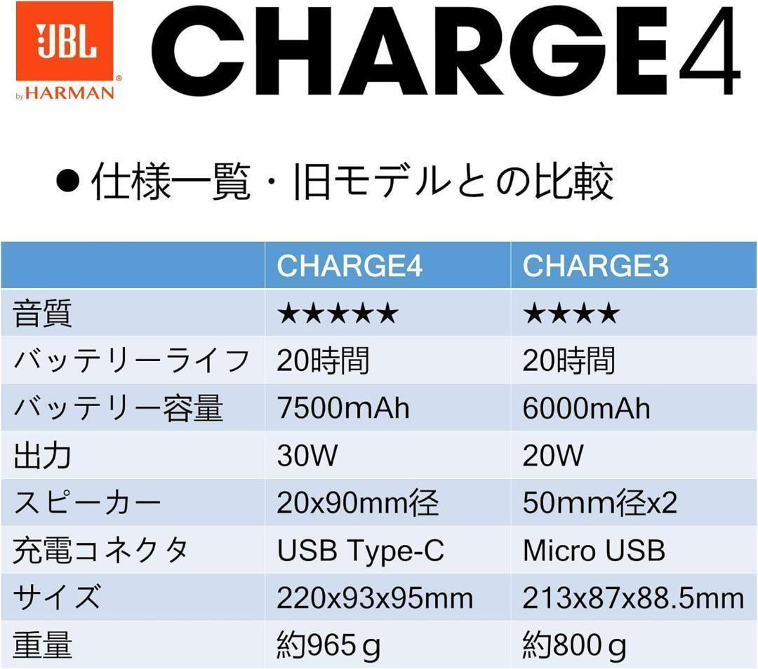 JBL BluetoothスピーカーJBLCHARGE4BLU ブルー