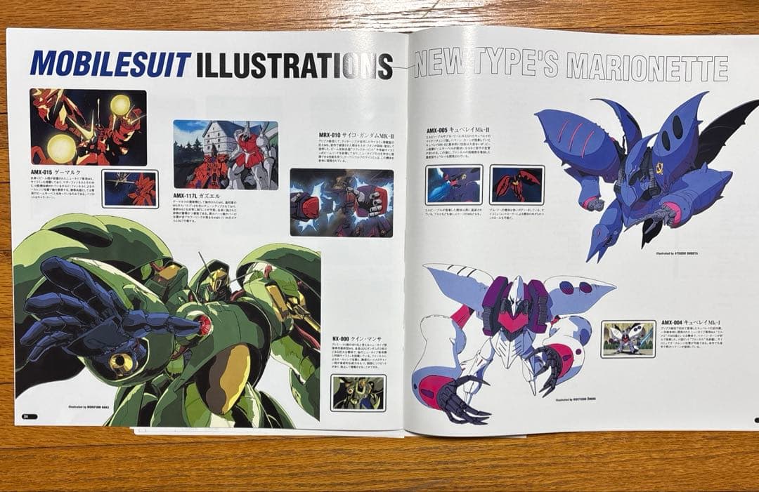 ガンダムZZ レーザーディスク メモリアルディスクTYPE-1、2 セット売り