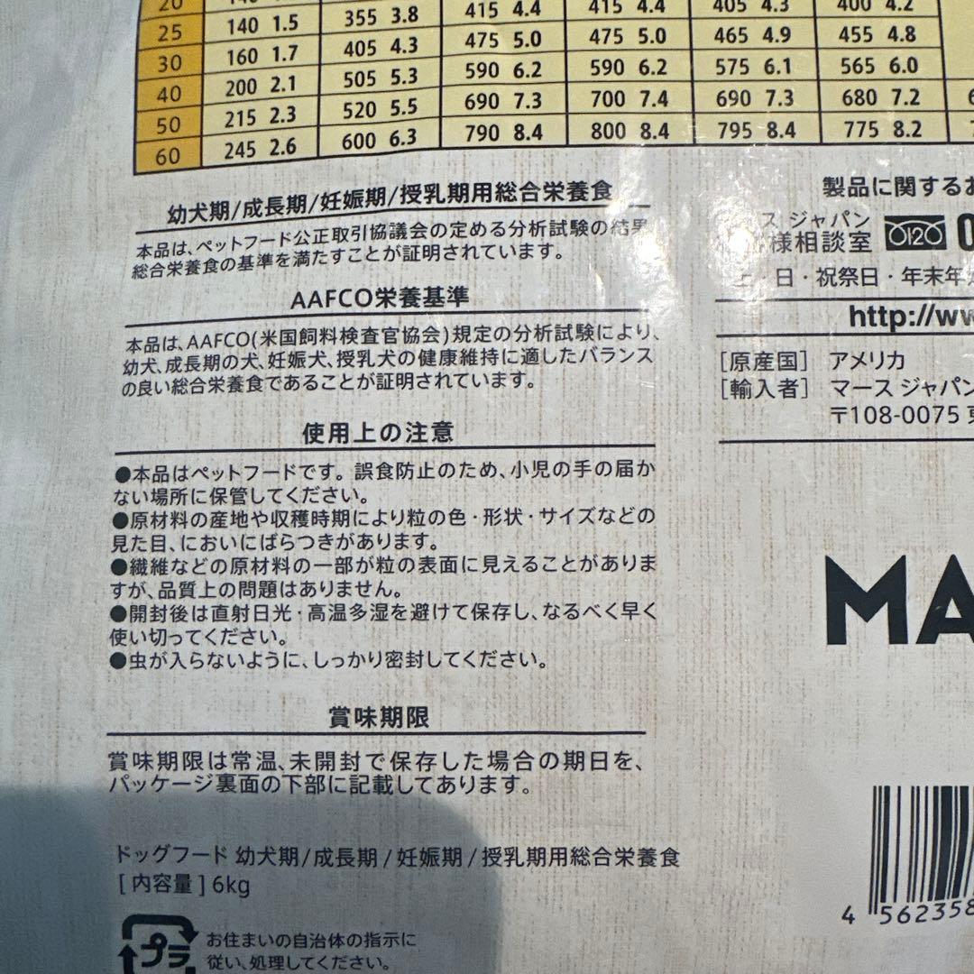 正規品、Supremo 子犬用ドライフード 6kg