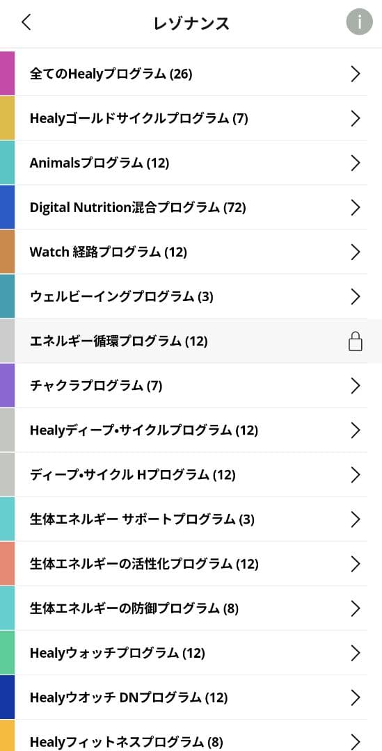 【新品未使用•未開封】定価558,800円　ヒーリープロフェッショナル＋コイル
