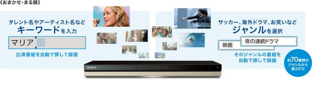 SONY BDZ-ZT1500 1TB ソニー ブルーレコーダー