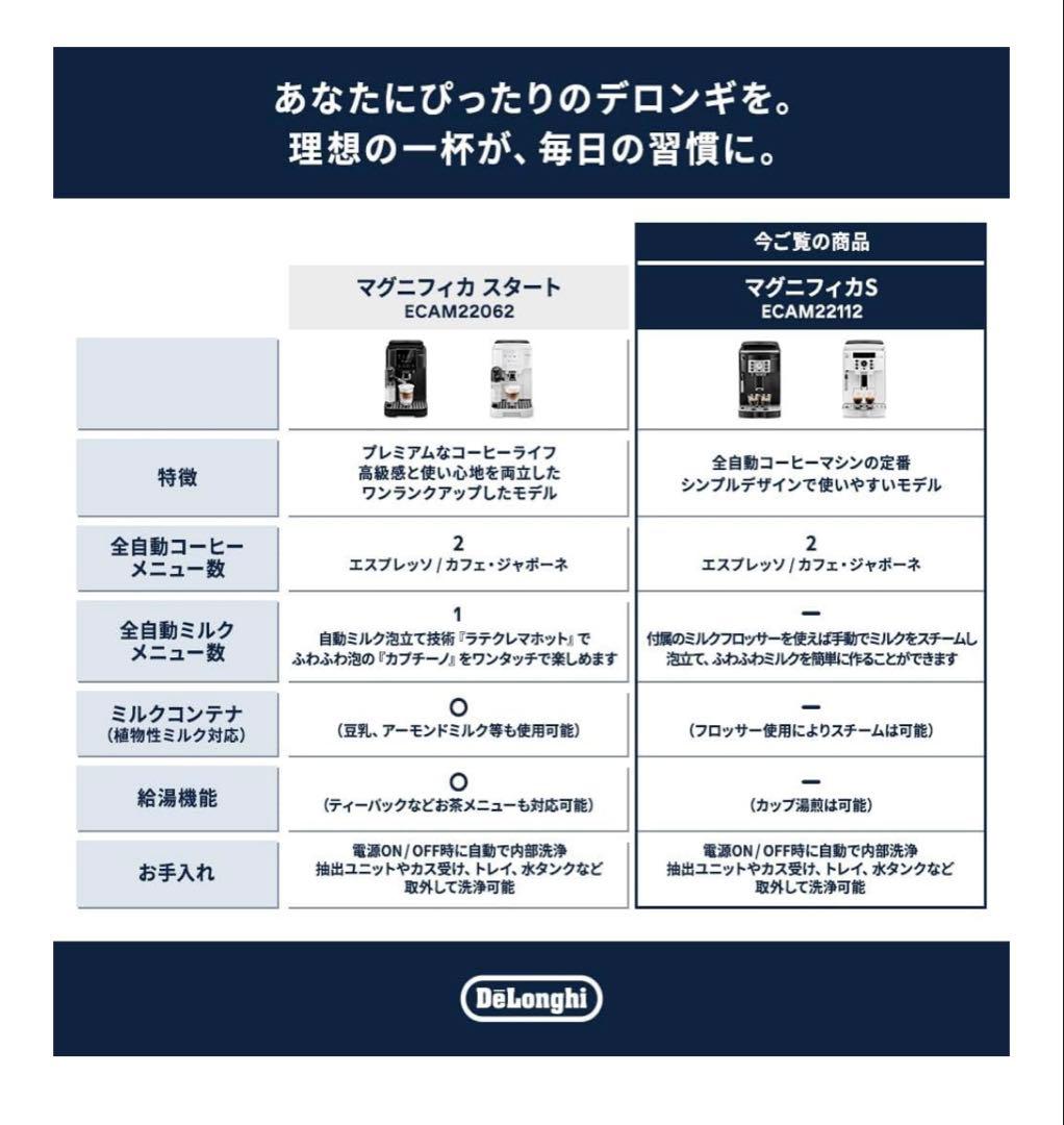 コーヒー デロンギ 全自動コーヒーマシン マグニフィカS ECAM22112B