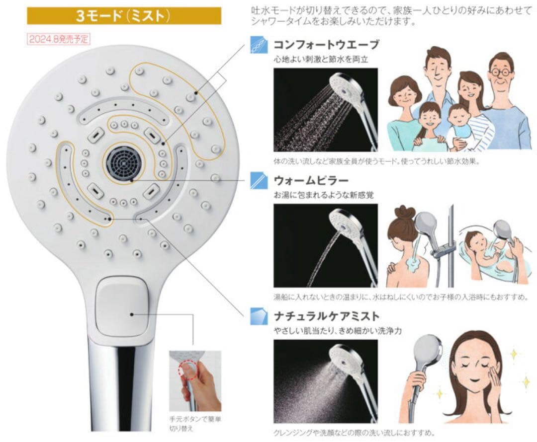 新品未使用 TOTO シャワーヘッド THC95 （コンフォートウエーブ3モード