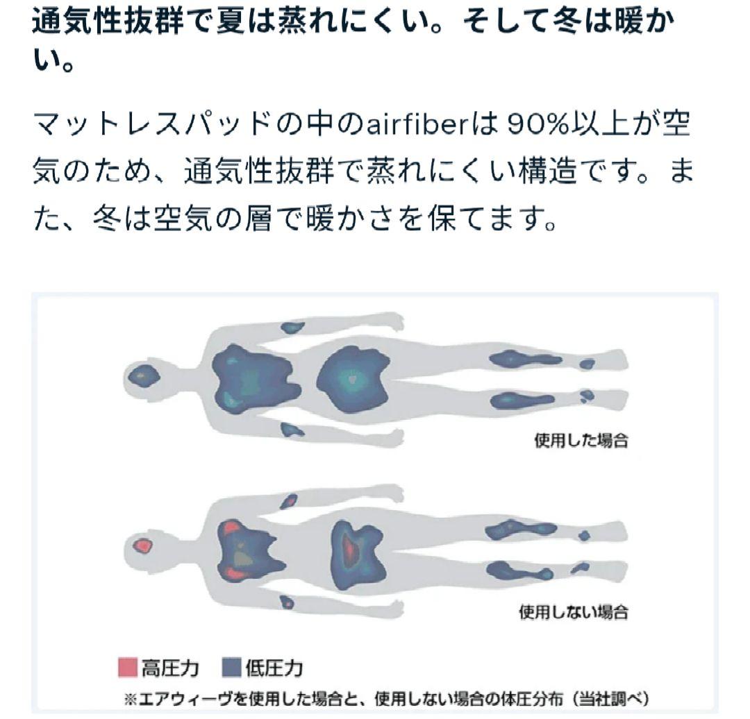 air weave エアウィーヴ マットレス&カバーセット厚さ5㎝高級ランク仕様