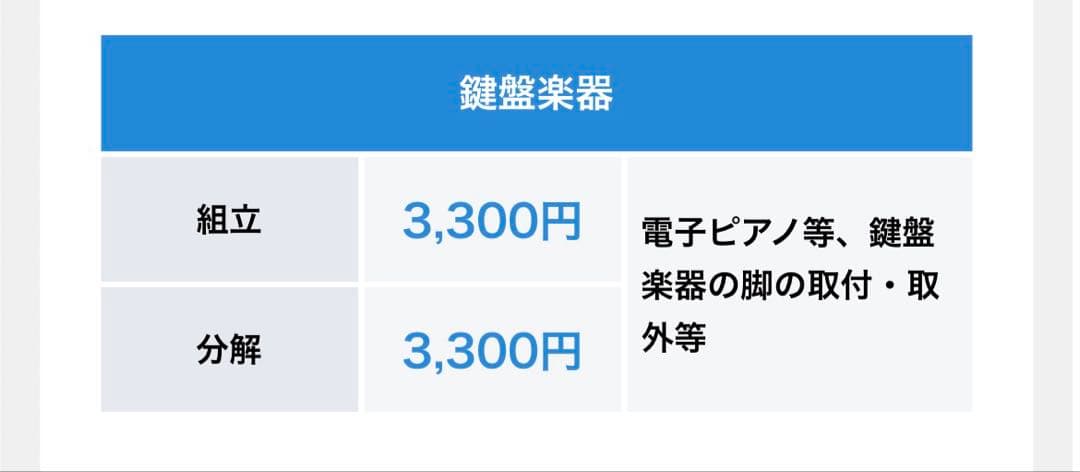 24年製。CLP-845 YAMAHA電子ピアノ