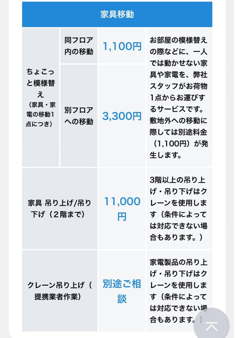 24年製。CLP-845 YAMAHA電子ピアノ