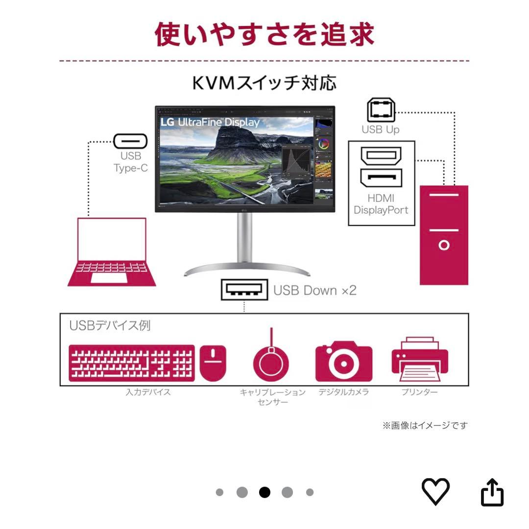 【美品】LG 32UQ850V-W 4K 31.5インチ IPS Black