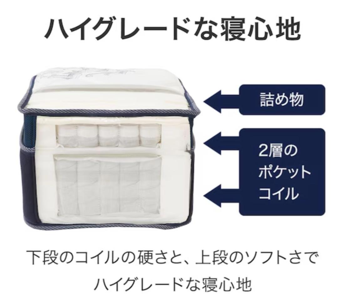 ニトリ クイーンマットレス デュアルポケットHG シルキー