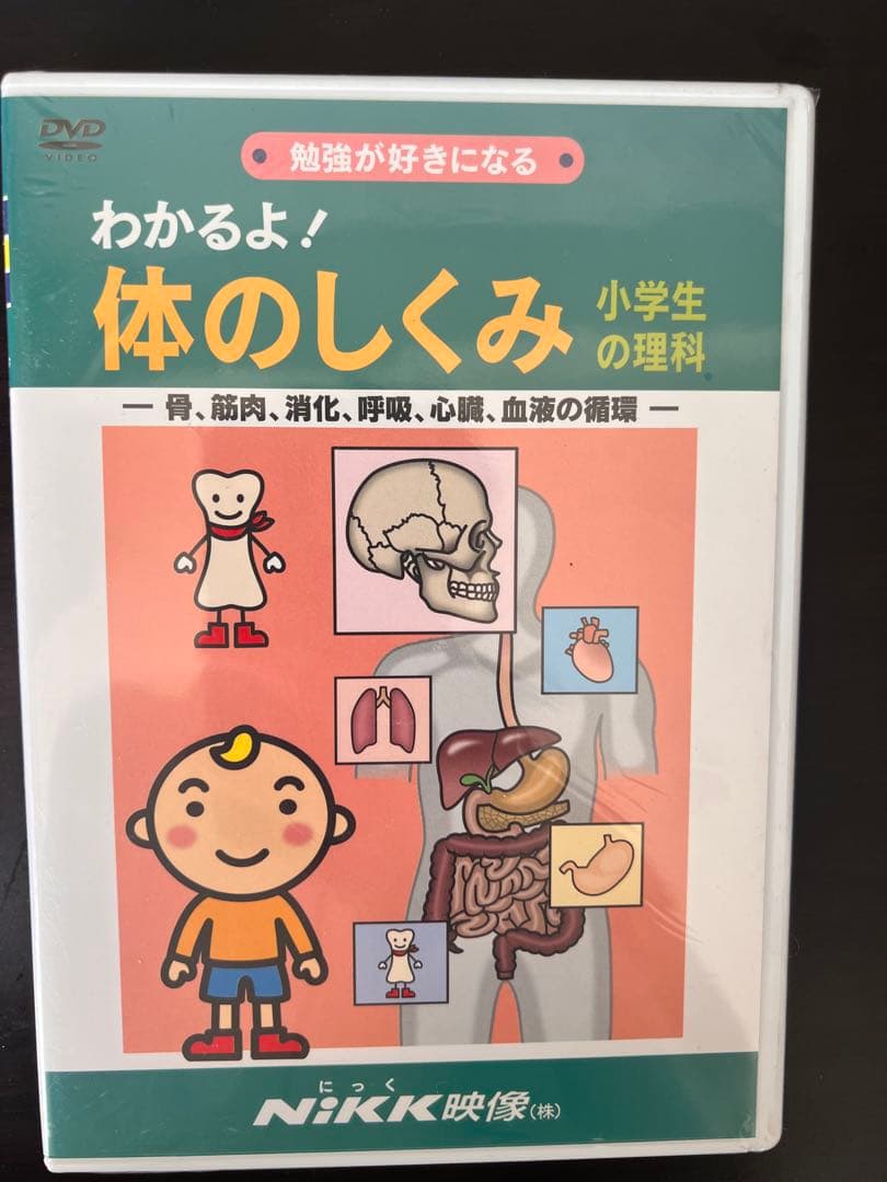 小学生向けの理科、歴史、産業、地理、教養シリーズDVD にっく映像(株)