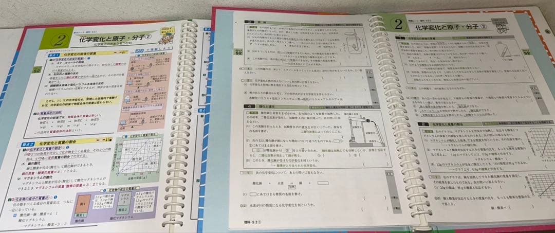【高校入試対策】でるとこ凝縮　まとめ売り限定価格