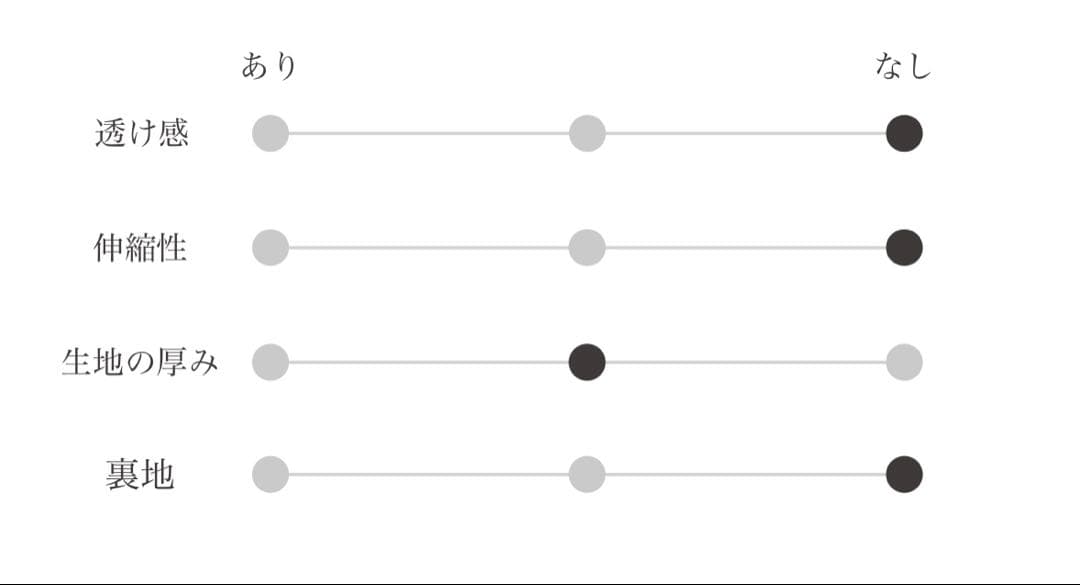 ★あいさん★【horme】ホルメ ルーズワイドイージーチノパンツ