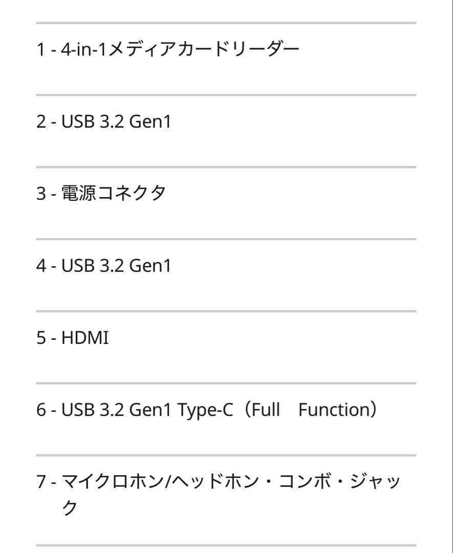 レノボIdeaPad Slim 3 16GB 512GB SSD・15.6型