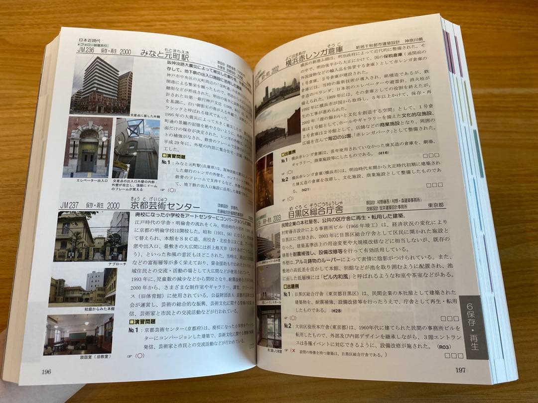 【フルセット】一級建築士R7（2025年）総合資格テキスト