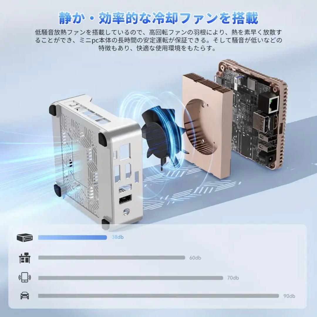 NIPOGI ミニPC N150 16G 512G