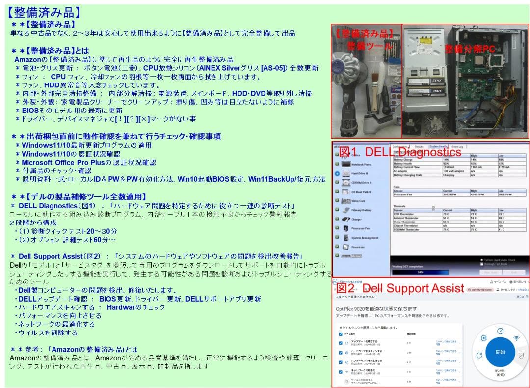 驚速【整備済み品】 SSD512G M8G Win11 Offi21ビジネス