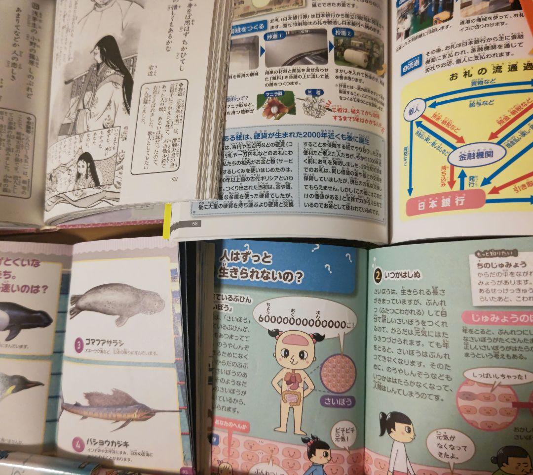 学習シリーズ　ドラえもん　その他　参考書　まとめ売り