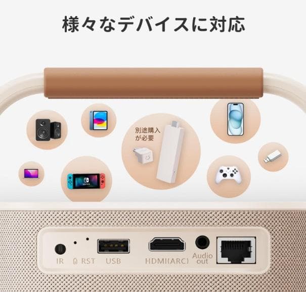 (新品未使用)Yaber T2 プロジェクター モバイルプロジェクター