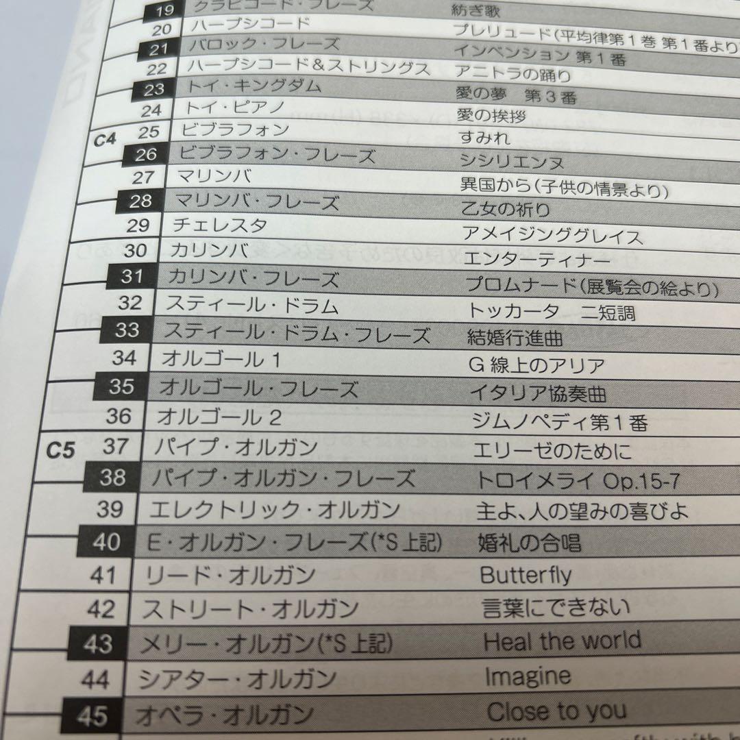 【X$様ご購入予定】KORG MICROPIANOコルグ マイクロピアノミニ