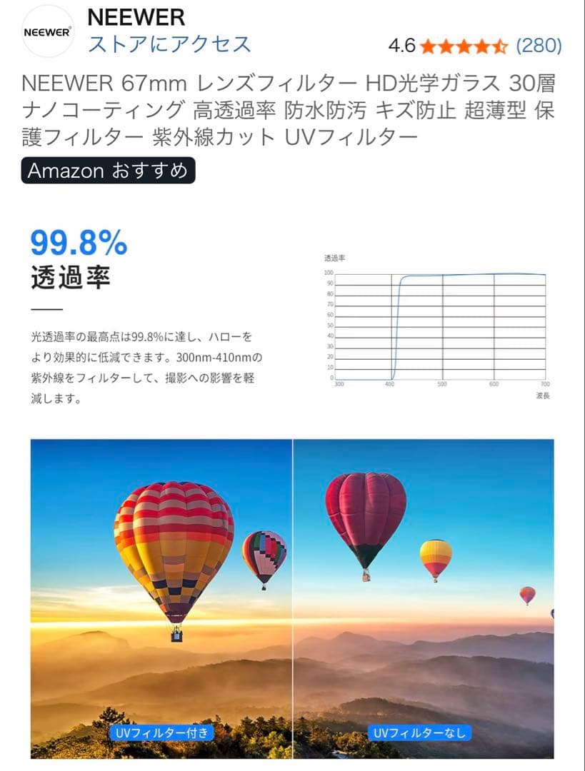 Lumix S 20-60mm 保護フィルター付き Lマウント レンズ