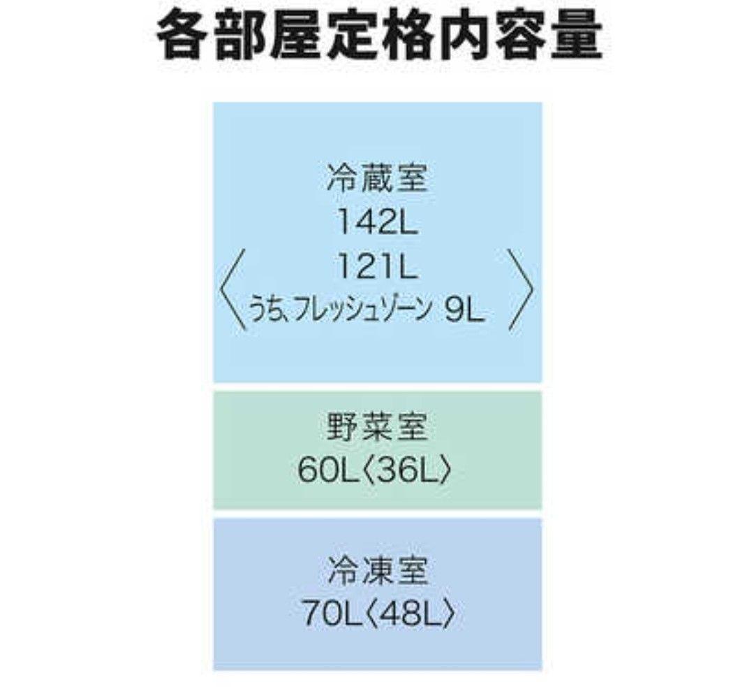 MITSUBISHI 冷蔵庫 272L 冷凍庫下部