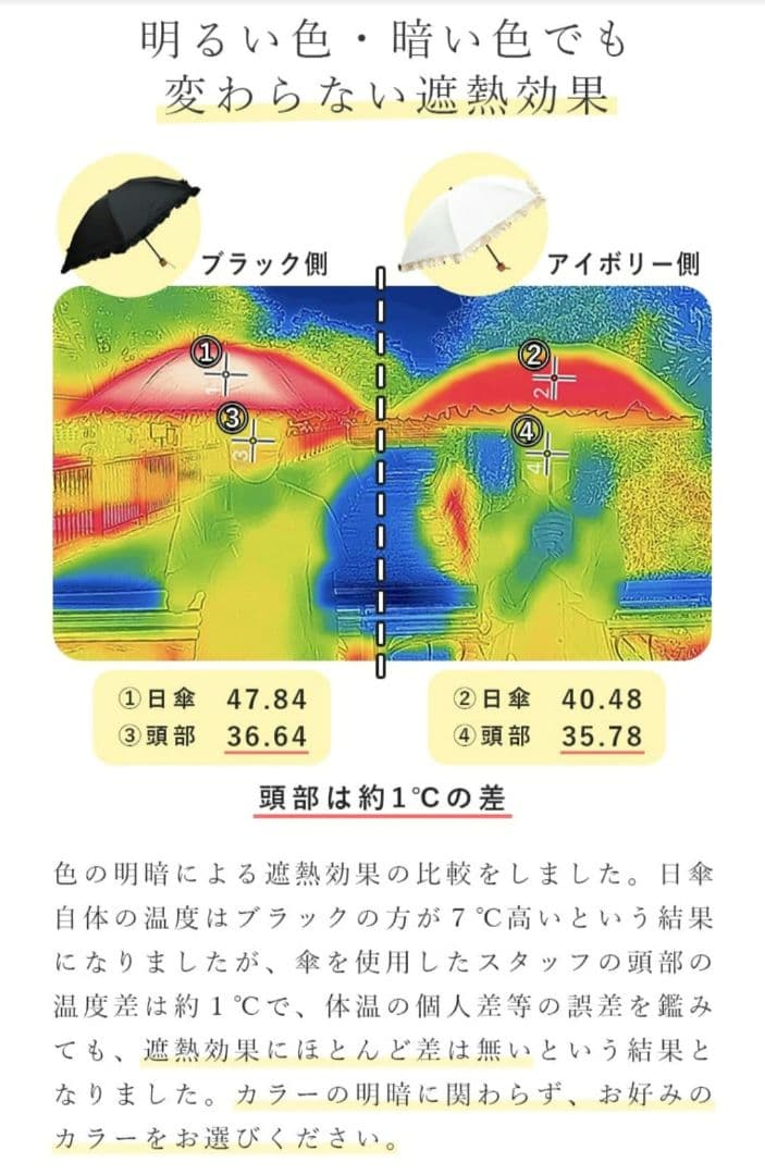 美品 芦屋ロサブラン 100% 完全遮光 晴雨兼用 ラージ 折りたたみ傘 遮熱