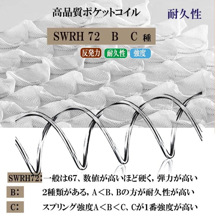 マットレスダブルD 21cm ポケットコイル 硬め固め 通気 竹炭 腰痛 新品