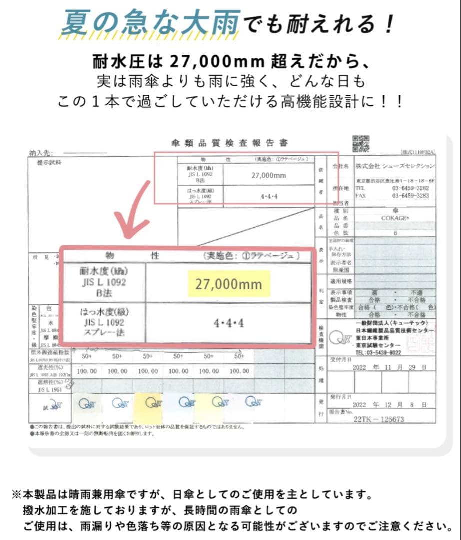 傘　COKAGE+ ACTIVE 自動開閉　55cm 折　切り継ぎ　新品未使用