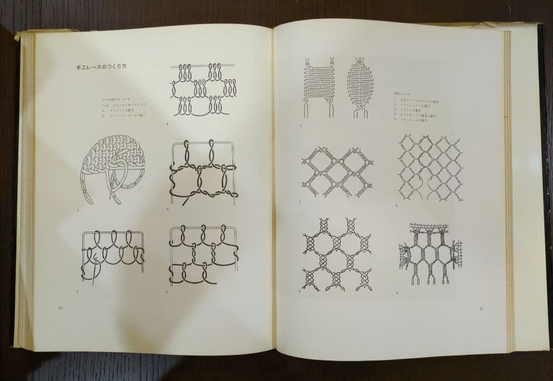 【初版】レースの歴史とデザイン 非売品