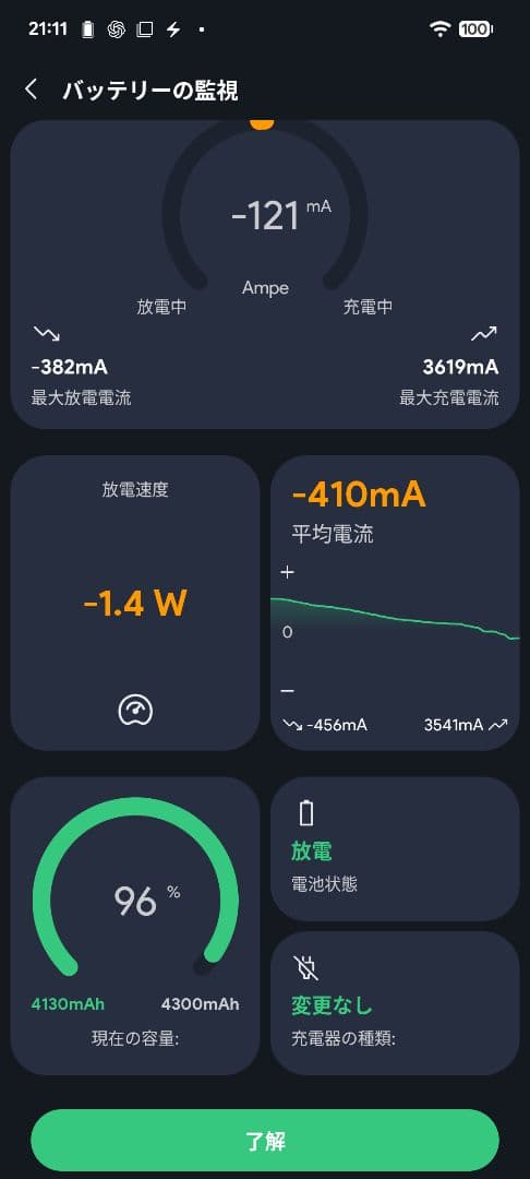 [年始セール800円OFF]Google Pixel 7a  新古品