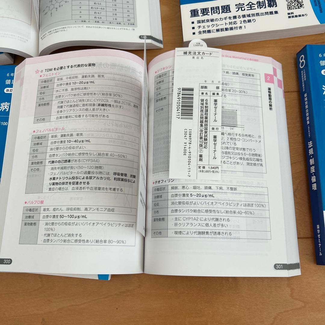 薬剤師国家試験　重要問題完全制覇 各科目セット