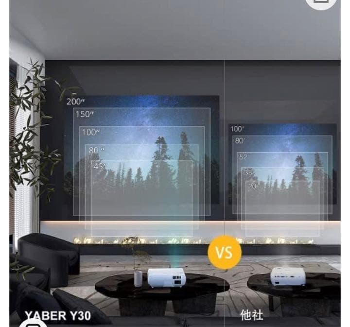 【美品】YABER プロジェクター 12000lm(1920*108)