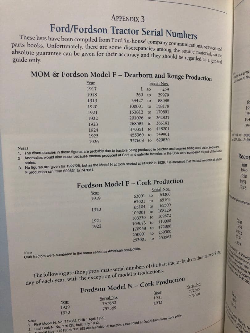 洋書 The Ford Tractor Story part 1 1917-1964