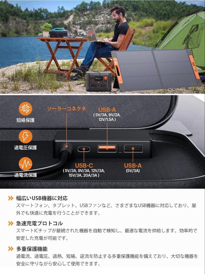 ZOUWP N型 16BB 110W ソーラーパネル 折りたたみ式