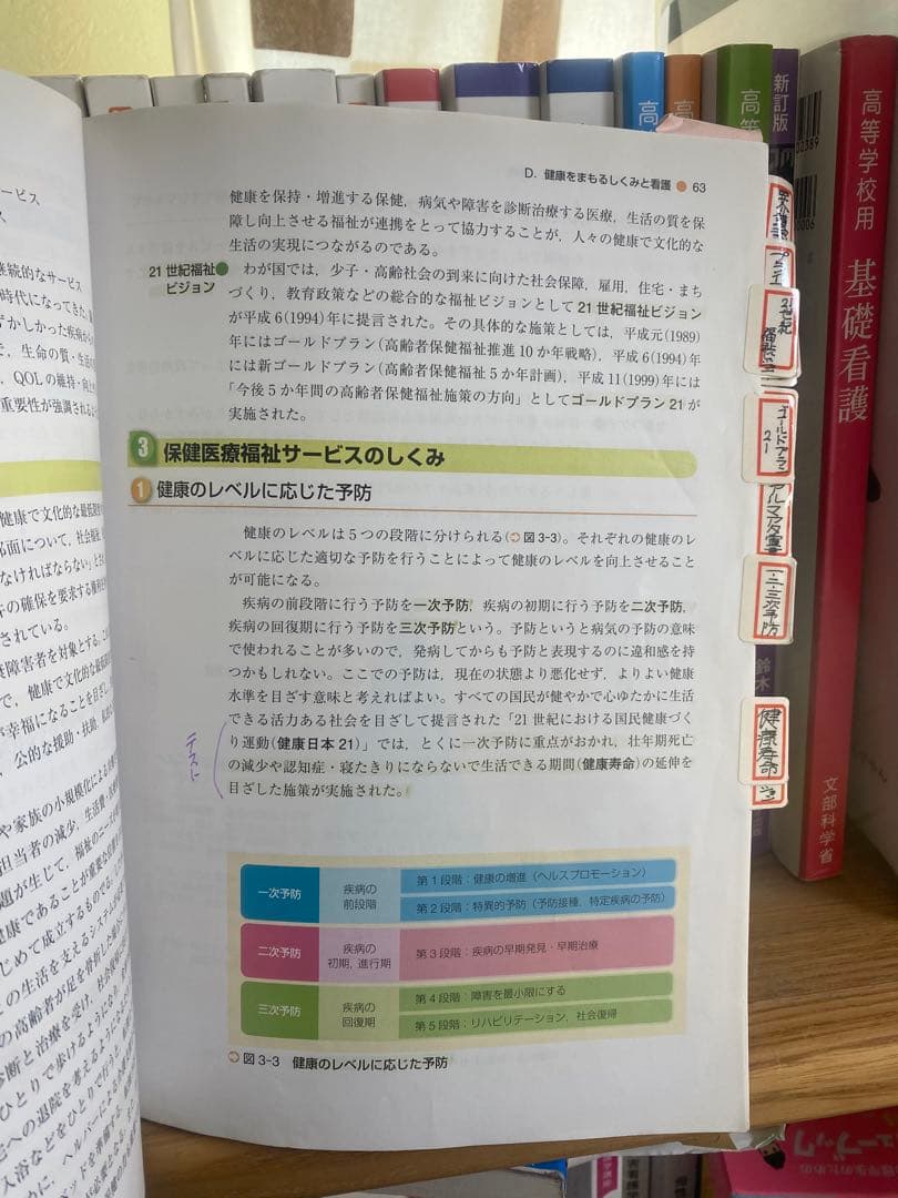 【医学書院 新看護学 1〜15巻セット】（6巻2冊あり）
