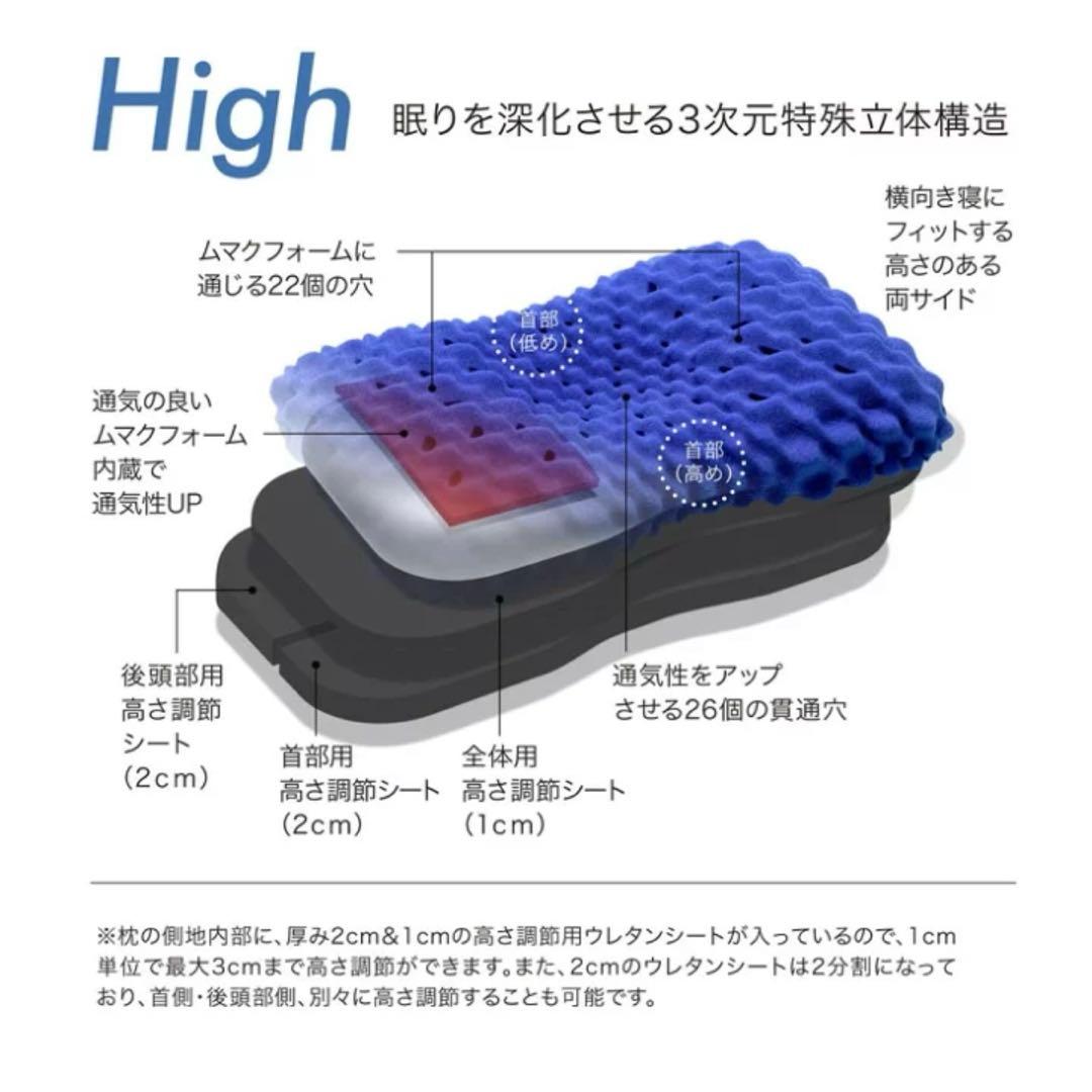 西川 AiR 3D エアー3Dピロー　ケース付き