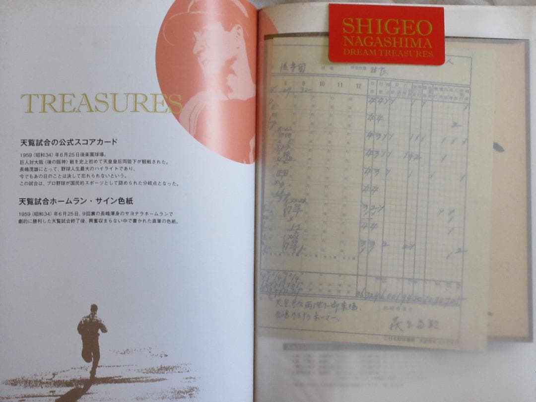 長嶋茂雄　ドリーム・トレジャーズ・ブック　監修：長嶋茂雄　産経新聞出版