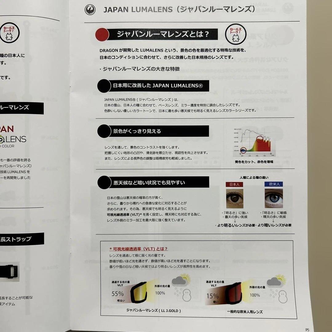 DRAGONゴーグルPXVモデルPremium BLKカラー新品未使用