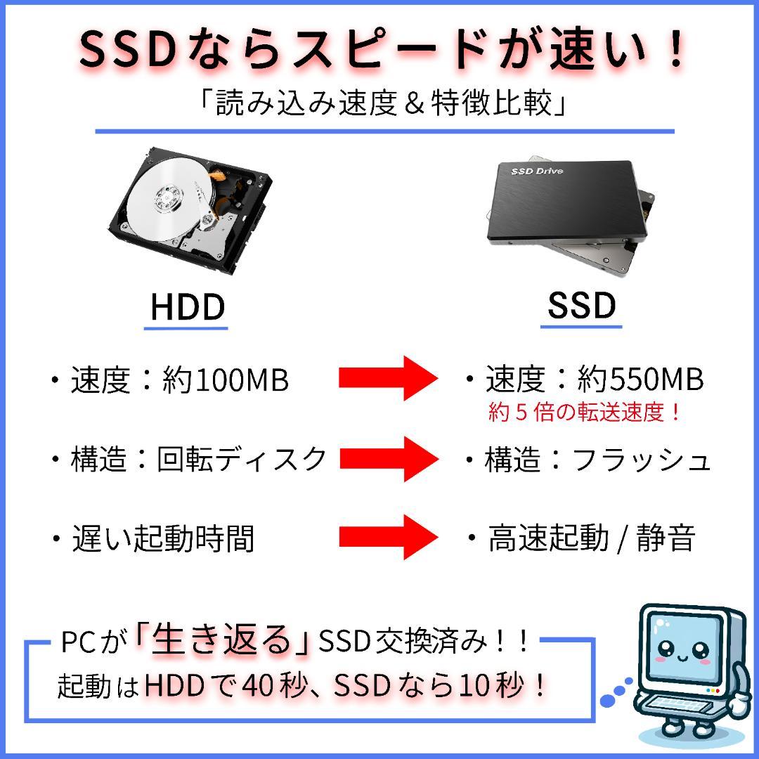 富士通 第8世代i7 新品SSD512＋HDD1T メモリ16 ノートパソコン