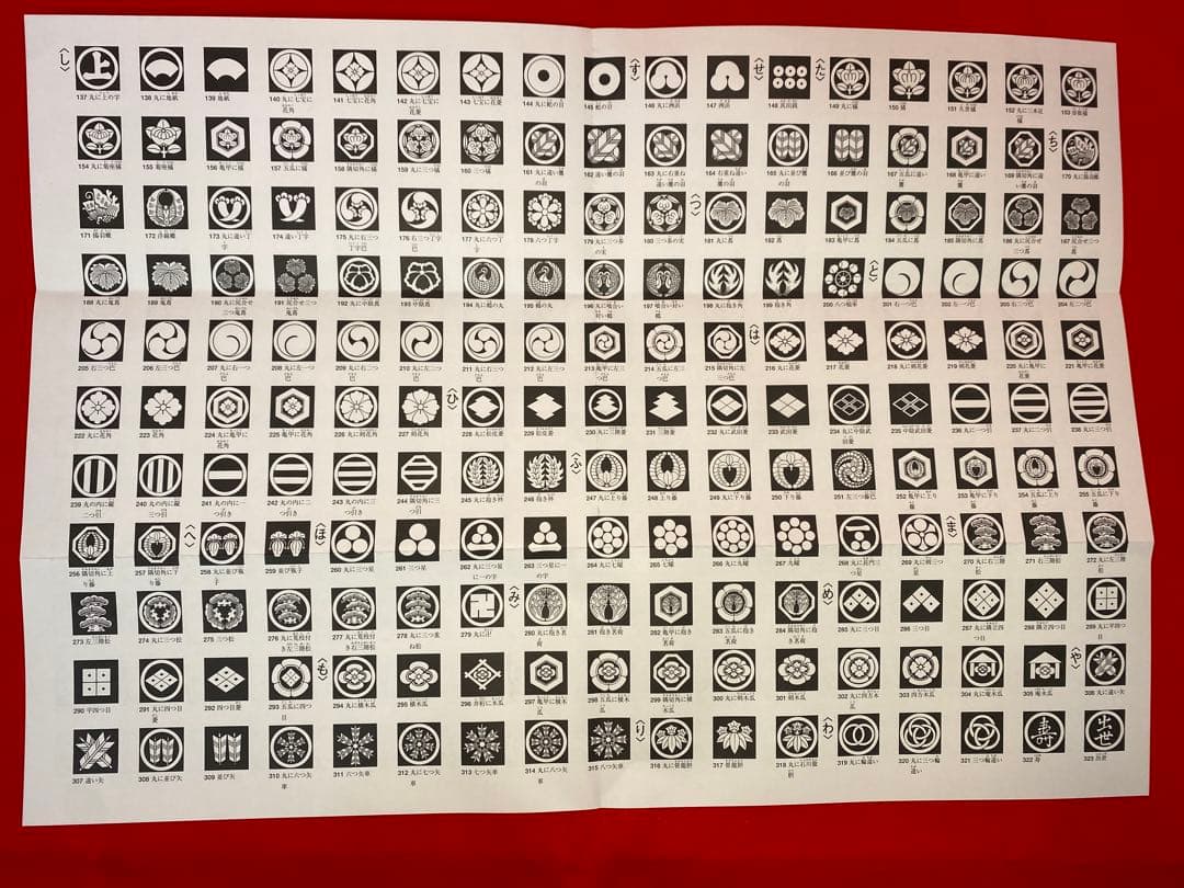 東京久月　五月人形　家紋付き大鎧飾り　オルゴール付き六角アクリルケース入