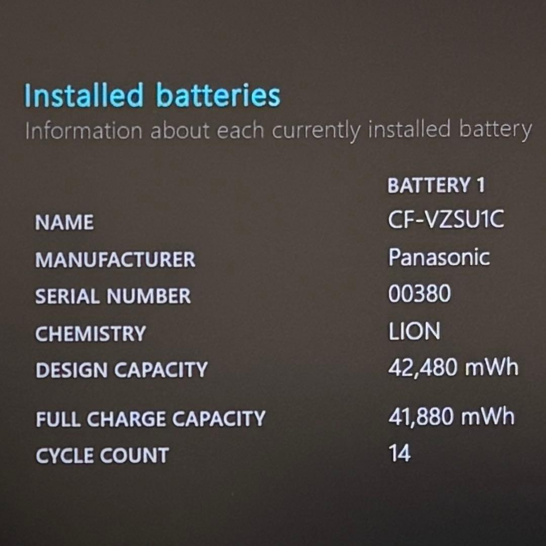 980 準美品 1TB Let's note CF-SV1 office2024