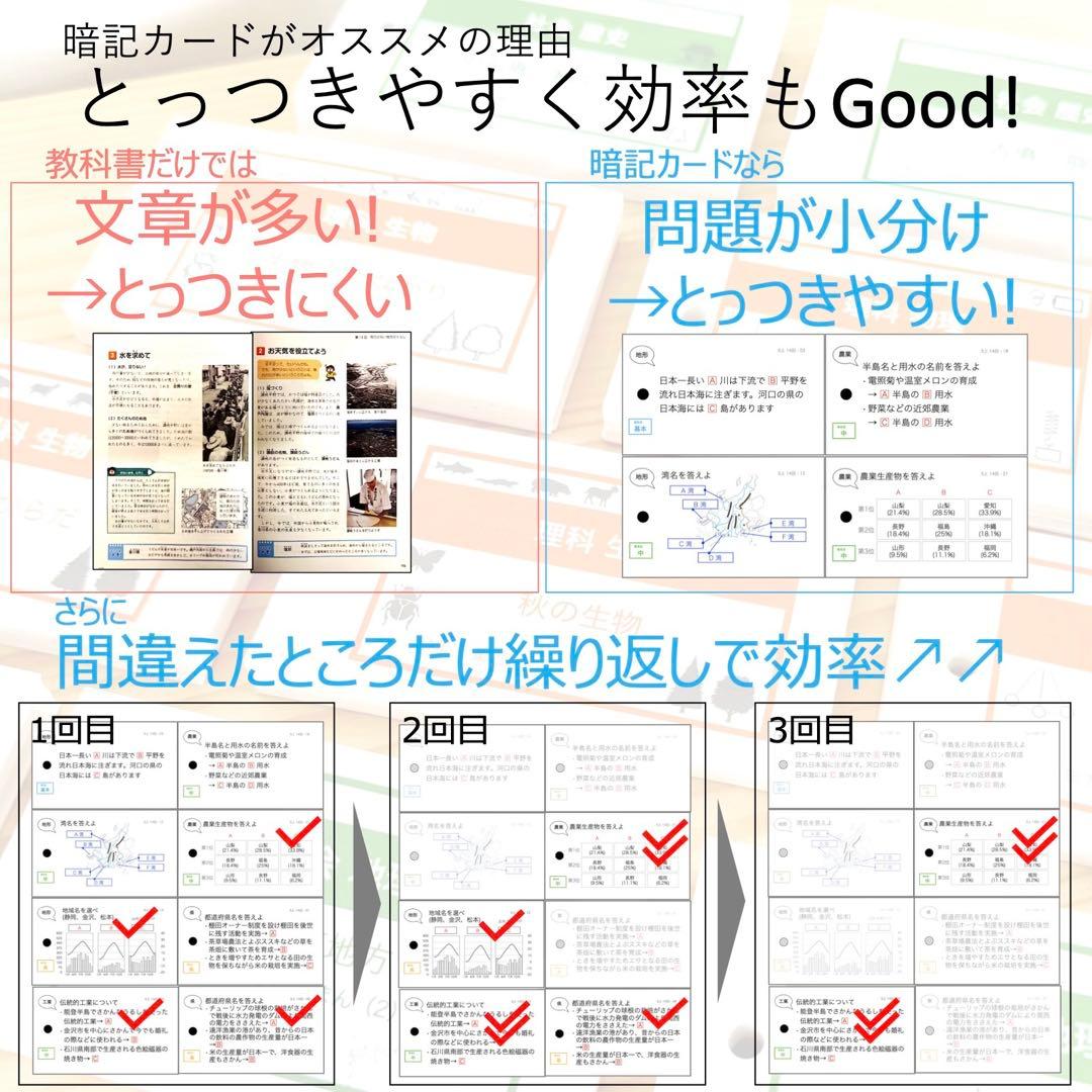 中学受験 暗記カード【5年下 理社国16-18回】 予習シリーズ 組み分け対策