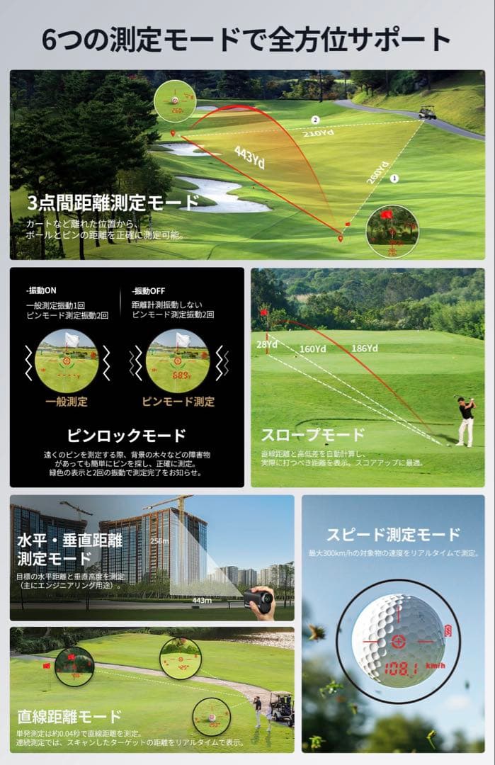 SILLAID VM2 ゴルフ用距離計 ブラック新品