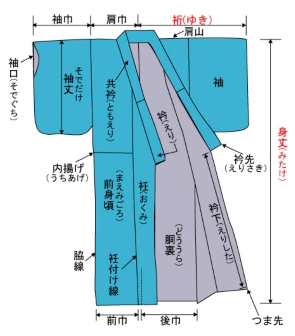 A5◆着物くつろぎ 総絞り 霞に辻が花 水色 白 袷 正絹 訪問着 着物
