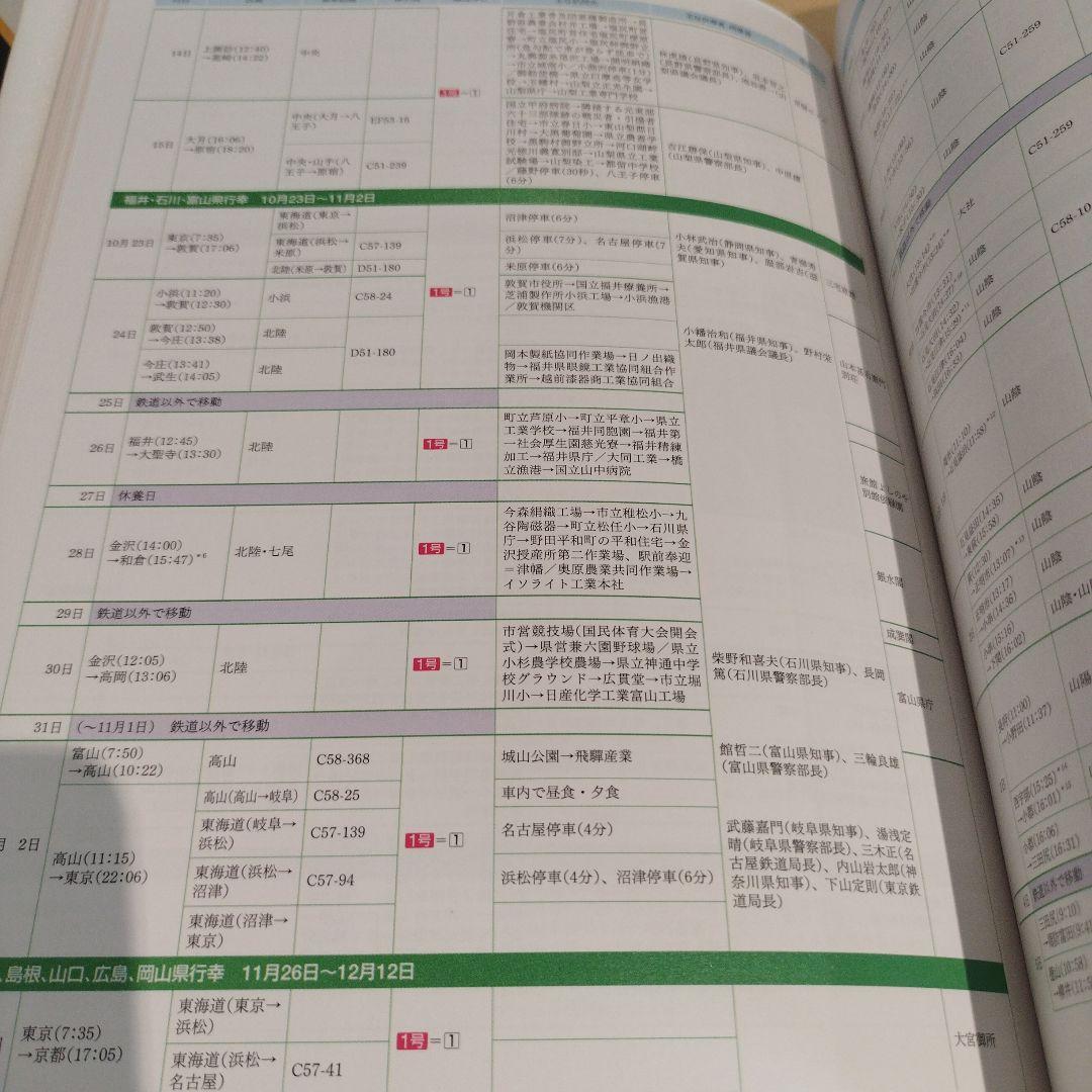 昭和天皇 御召列車全記録　平成28年初版 159P HC