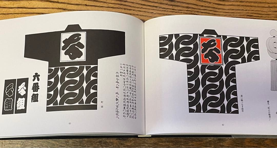 江戸町火消会印控　江戸火消人の半纏及び付帯の図鑑