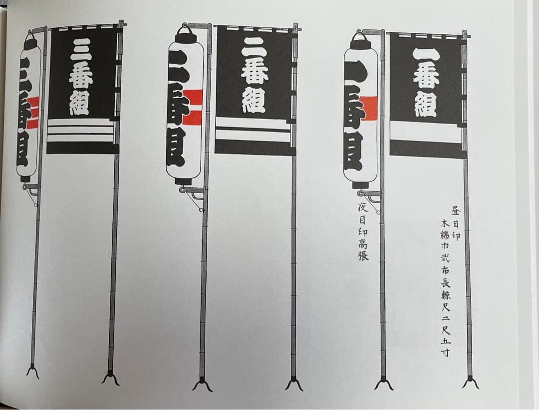 江戸町火消会印控　江戸火消人の半纏及び付帯の図鑑