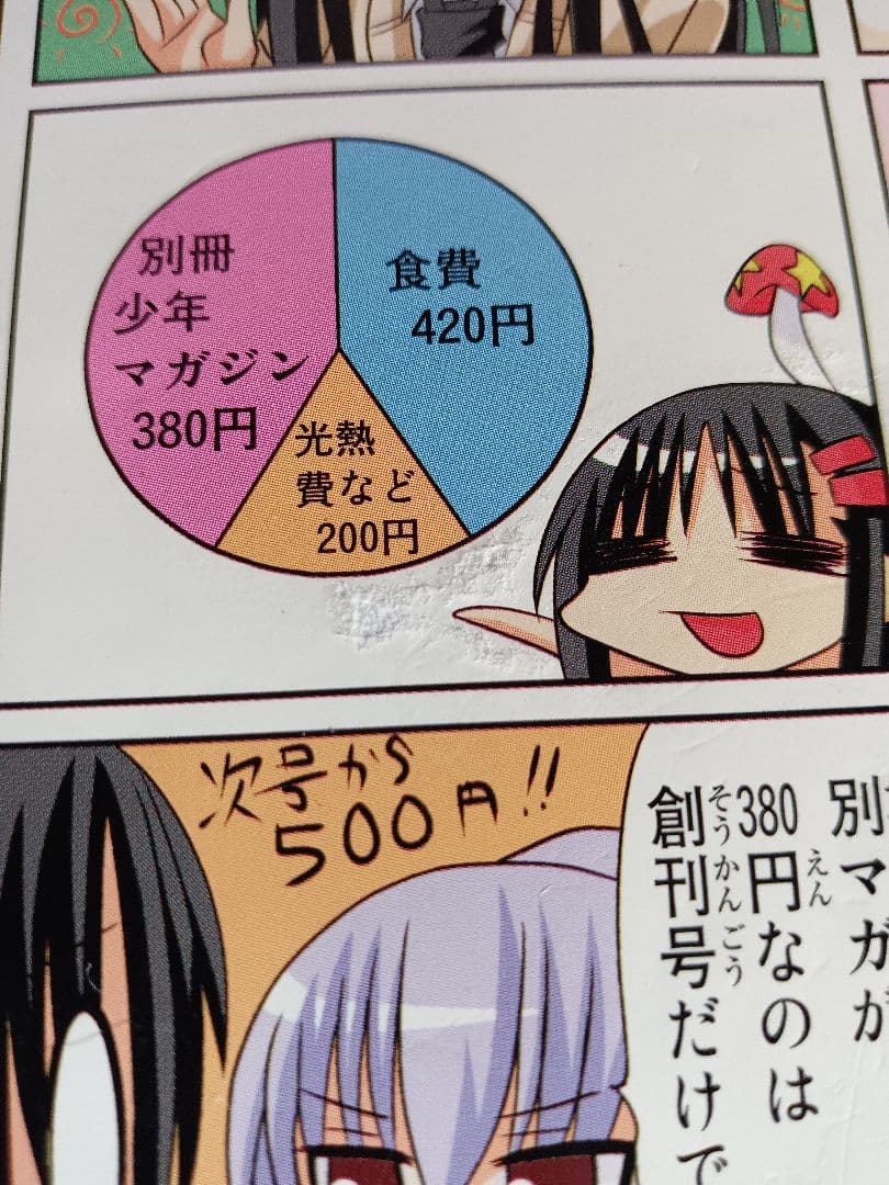 別冊少年マガジン 創刊号 2009年10月号 進撃の巨人 第1話 初版