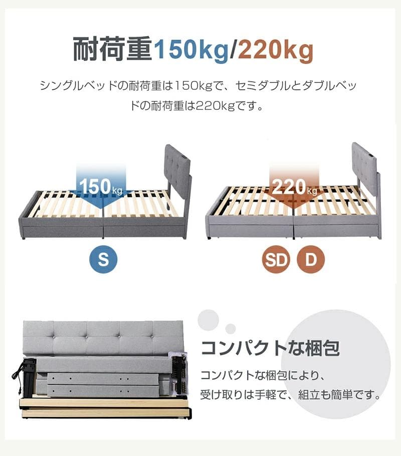 超人気✨ファブリックベッド引き出し・コンセント付き北欧風 【ダブル】