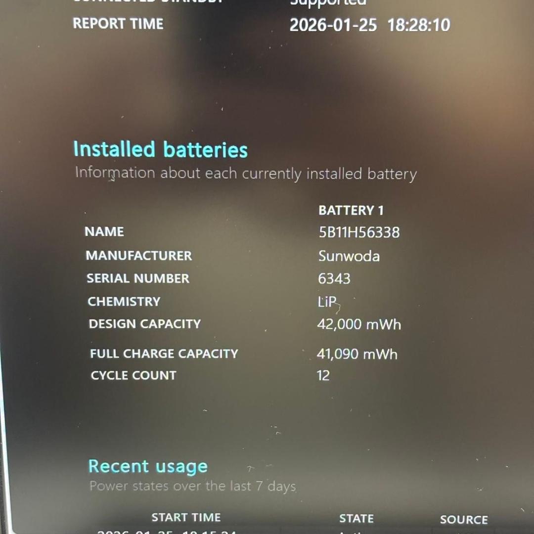 Windowsノート本体 ThinkPad L15 Core i5 1245U/16GB/256GB